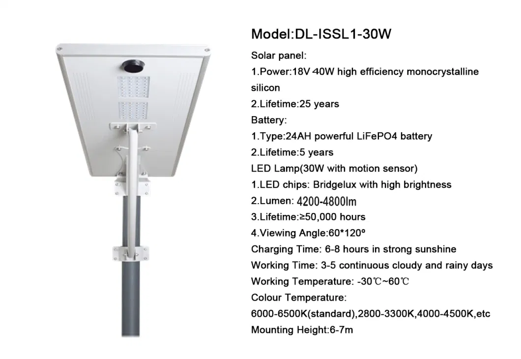 Solar Street Light for Airports Japan Nichia Light Source