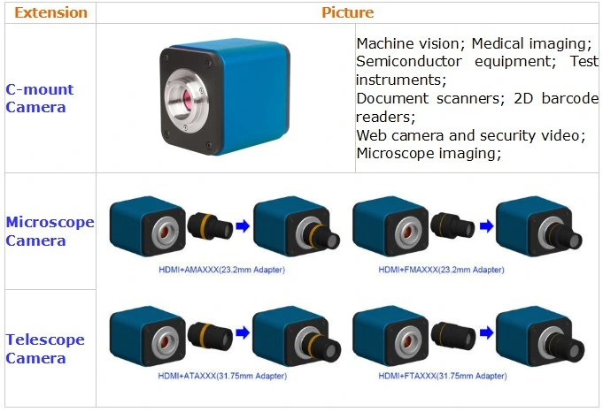 5m Auto Focus HDMI-Compatible WiFi Microscope Camera with Sony Imx178 1/1.8&quot; Sensor 60fps