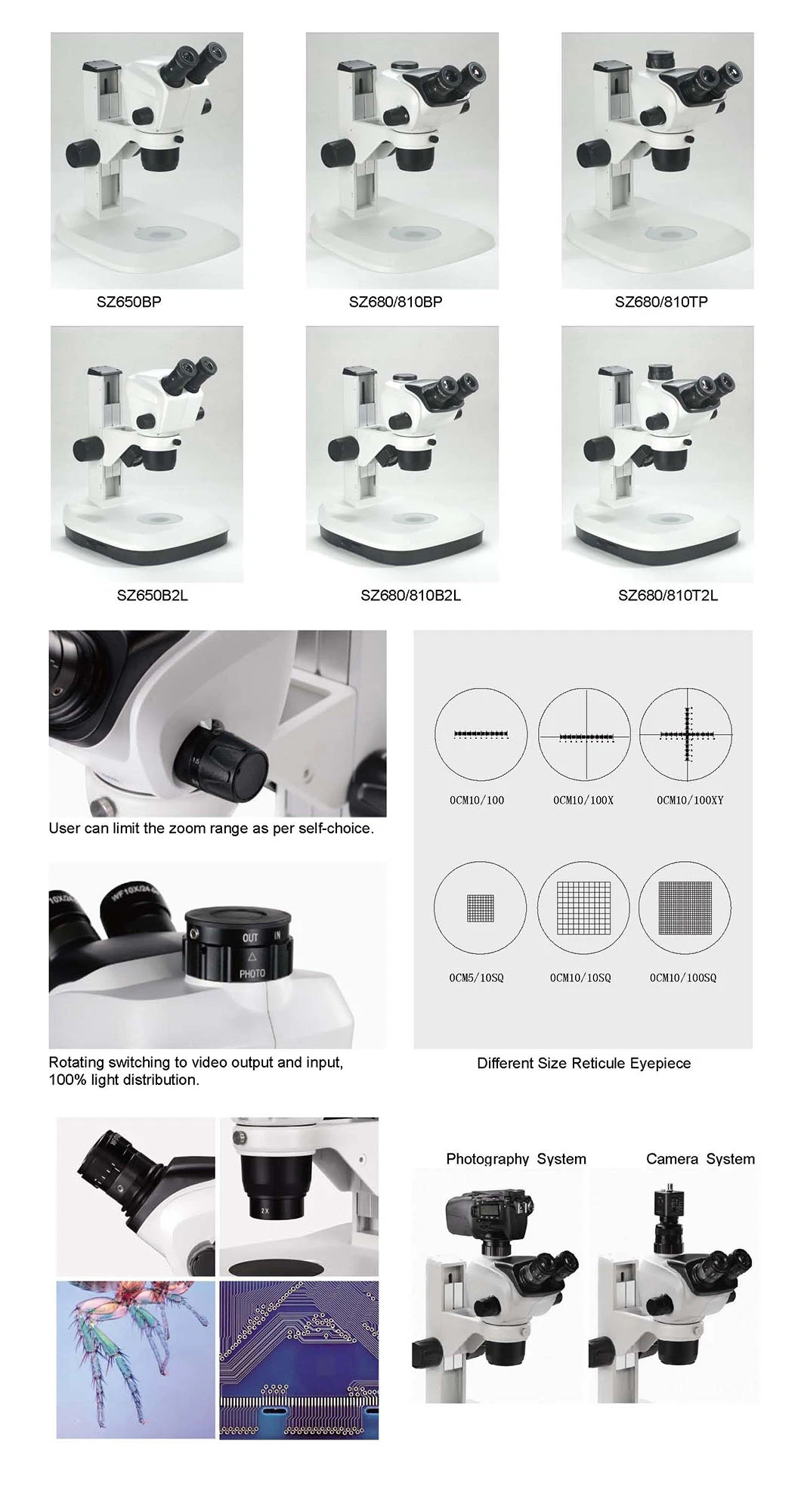 Trinocular Zoom Stereo Microscope for Monocular Microscopic Instrument